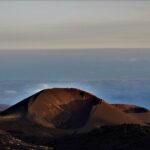Etna Morning or Sunset - Trek & Lava Tunnel with Gear - Pricing and Value