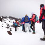 Etna South: High Altitude Winter Trek with an Alpine Guide - The Small-Group Experience: Why It Matters