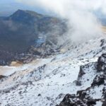 Etna: "The path among the lavas". Trekking on Mount Etna at 3000 m - Is This Trek Worth the Price?