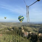 Exclusive Private Balloon Tour for 2 in Tuscany - The Practical Side: Transportation, Pricing, and Flexibility