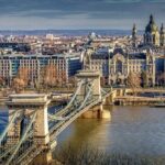 Exclusive Private Budapest Tour from Vienna - The Itinerary in Detail