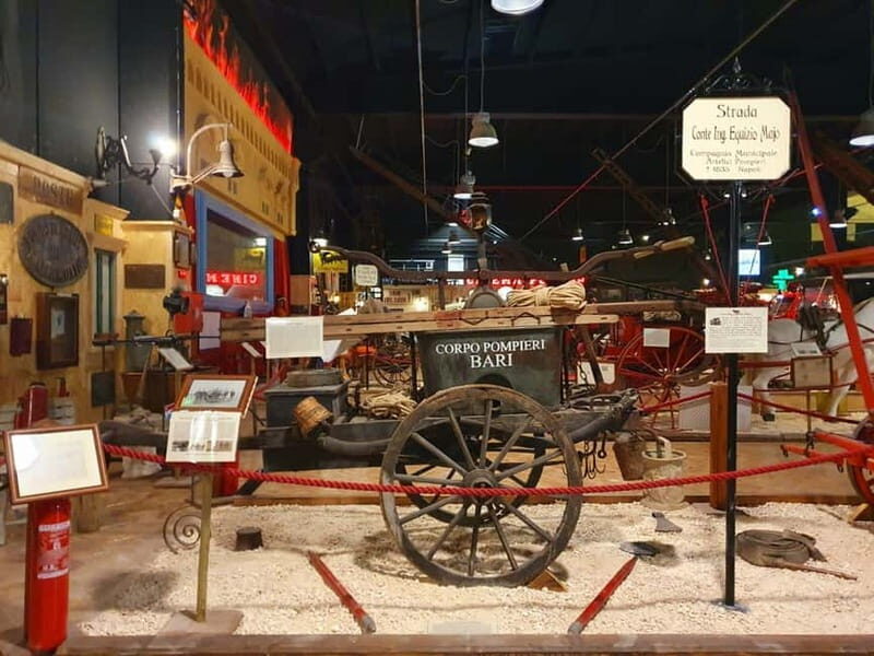 Experience at the Historical Museum of the Fire Brigade and the Italian Red Cross - Is It Worth It? Analyzing the Value