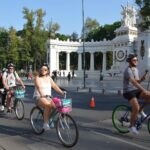 Explore Chapultepec & Mexico City sights by Bike - A Closer Look at the Itinerary