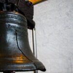 Explore Philly's Highlights on a Private 4h Walking Tour - Who Should Consider This Tour?