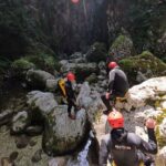 Explore the Thrills of Nevidio Canyon: 4 hour Canyoning Adventure - Who Should Consider This Tour?