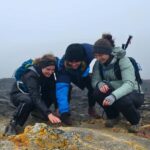 Fagradalsfjall Volcano Hike  Small Group with Local Guide - Who Is This Tour Best For?