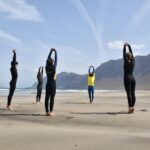 Famara Surf & videos: Relive your ride! - The Actual Surfing Experience