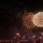 Fireworks and Open Bar in New Year's Eve Cruise in Lisbon - Who Is This Tour Perfect For?