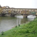 Florence: Guided City Tour - What to Expect During Your Tour