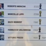 Florence: Italian Football Museum Guided Tour - Conclusions