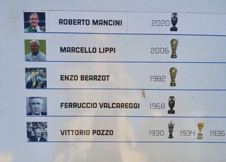 Florence: Italian Football Museum Guided Tour - Conclusions