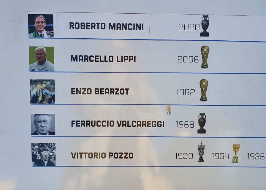 Florence: Italian Football Museum Guided Tour - Conclusions