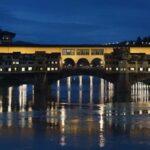 Florence: Uffizi Gallery, Pitti Palace & Boboli Gardens Tour - An In-Depth Look at the Itinerary