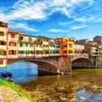 Florence Walking Tour & Skip-the-Line David at Accademia - Price, Duration, and Overall Value