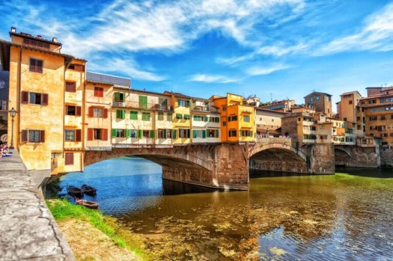 Florence Walking Tour & Skip-the-Line David at Accademia - Price, Duration, and Overall Value