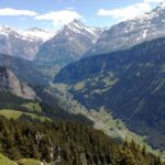 Free-Day in Interlaken Village from Lausanne - Arrival in Interlaken: What to Expect