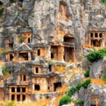 From Antalya/ Alanya / Side / Kemer Demre Myra & Kekova Tour - Who Should Consider This Tour?