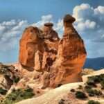 From Antalya: Cappadocia 2 Days Trip w/Cave Hotel Option - Analyzing the Value: Is It Worth It?