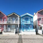 From Aveiro: Barra Beach Lighthouse & Costa Nova Guided Tour - The Itinerary in Detail