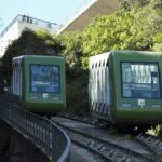 From Barcelona: Train Route and Cable Car to Montserrat - How the Experience Unfolds