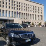 From Fiumicino to Rome Transfer - Analyzing the Value