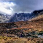 From Inverness: Isle of Skye Scenery Tour with Fairy Pools - The Itinerary in Detail: What You Can Expect