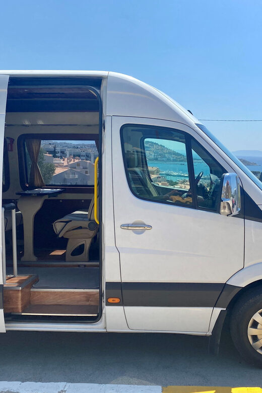 From Izmir: 7 Churches of Asia Minor 5-Day Tour with Hotels - The Experience: Pros and Cons