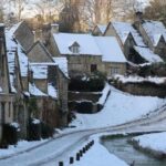 From London: Private Cotswolds Tour - Who Should Consider This Tour?
