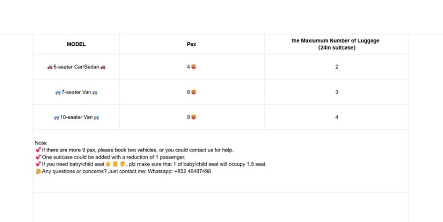 From Milan: Lake Como+Bellagio Day Trip with Private Driver - The Itinerary in Detail