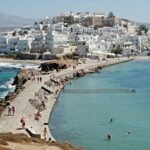 From Naxos: Mykonos Full-Day Trip - Arriving in Mykonos: Exploring at Your Own Pace