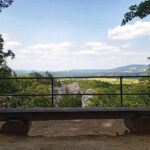 From Prague: Full-Day Bohemian Paradise Guided Hiking Trip - Who Is This Tour Best For?