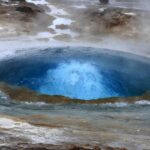 From Reyjkavik: Private Golden Circle Tour - The Itinerary Breakdown