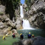 From Split: Canyoning on the Cetina River - Key Points