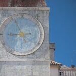 From Split: Small Group Tour of Trogir Old town - Starting Point and Transportation