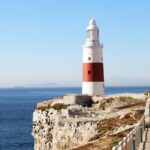 From Torremolinos: Day Trip to Gibraltar - Who Should Consider This Tour?