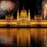 From Vienna: Bratislava and Budapest Guided Day Trip - The Experience Provider and Group Details