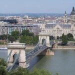 From Vienna: Budapest Private Tour  History & Views - The Top Sights and Their Significance