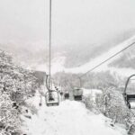 From Yerevan: Private Tsaghkadzor and Sevan Snow Day Trip - What’s Included and Whats Not