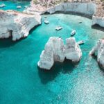 Full Day Boat Tour to Kleftiko & Sykia Cave - Practical Details & Value