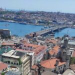 Full Day Istanbul Under Your Feet Tour - Who This Tour Is Best For