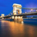 Full-Day Private Trip from Vienna to Budapest - Whats Included and Whats Not?