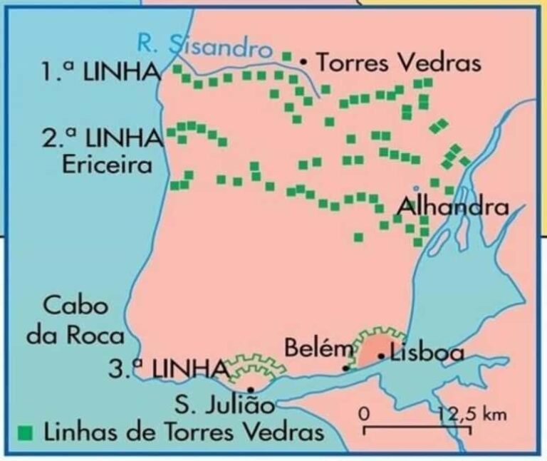 Full Day Pvt Tour - Explore the French Invasions from Lisbon - What We Loved About This Tour