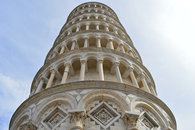 Full Day Tour in Pisa and Florence - Pricing and Value