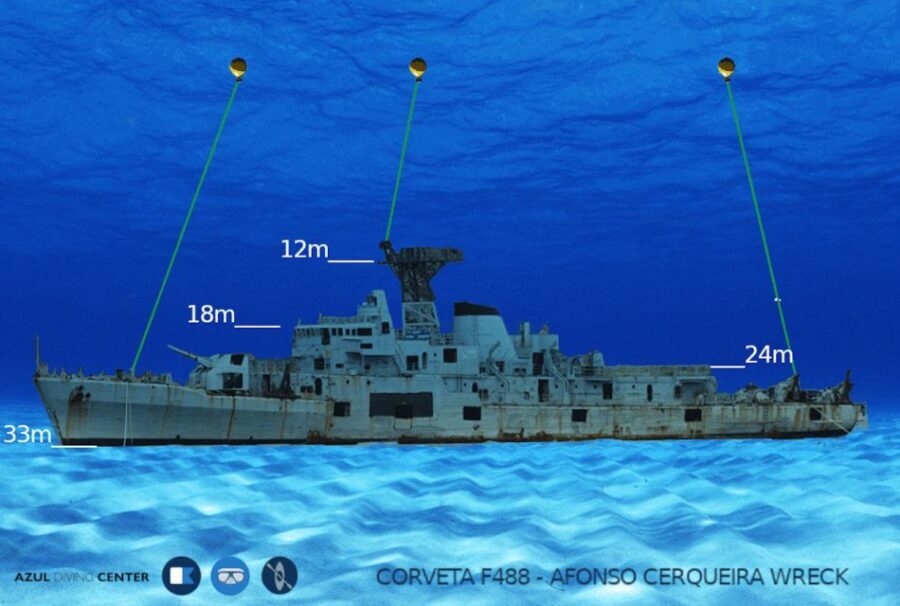 Funchal: Advanced Scuba Diving Afonso Cerqueira Wreck - Final Thoughts: Is This Wreck Tour Right for You?