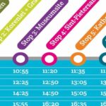 Ghent: Hop-on Hop-off Water-Tramway - Breaking Down the Itinerary