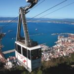 Gibraltar Day Trip from Seville - Why Travelers Love This Tour