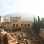Granada: Alhambra Full Complex & Andalusi Monuments Tickets - Who Is This Tour Best For?