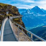 Grindelwald First Top of Adventure Private Trip - Detailed Breakdown of the Itinerary