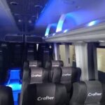 Group Private Transport in Valle de Guadalupe up to 20 Passengers - Who Should Consider This Private Transport?