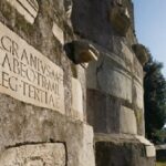 Group tour: Christian Catacombs - The Itinerary Breakdown